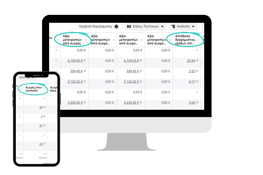 Διαφήμιση Facebook για αύξηση πωλήσεων
